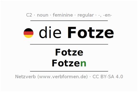 votze|Votze‎ (German): meaning, translation .